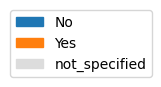 user_metrics/_images/external_bar_legend.png