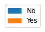 user_metrics/_images/external_legend_X.png