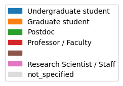 user_metrics/_images/title_bar_legend.png